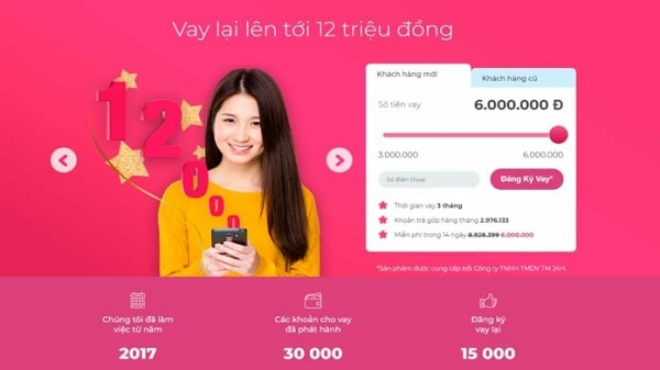 Một số câu hỏi thắc mắc khi vay vốn tại ATM Online