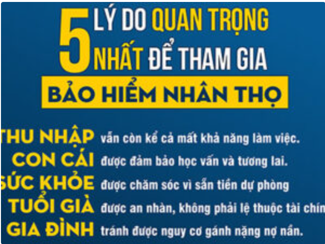 Hình ảnh minh họa về việc cân nhắc mua bảo hiểm