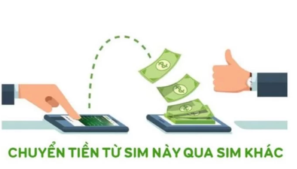 Mô tả cách chuyển tiền giữa các sim điện thoại.
