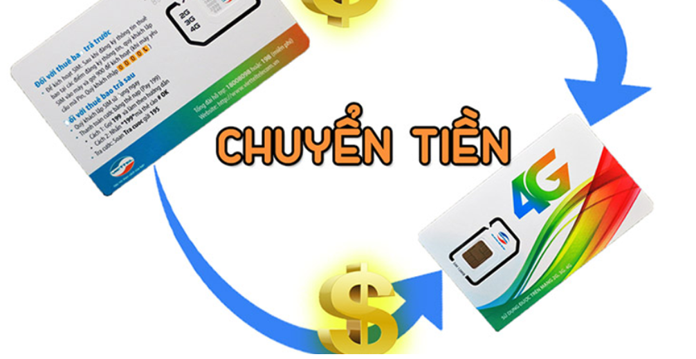Thông tin về phí chuyển tiền giữa các sim điện thoại.