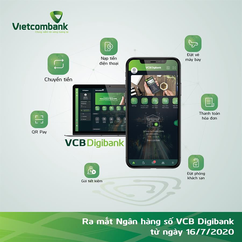 Biểu phí thường niên Vietcombank