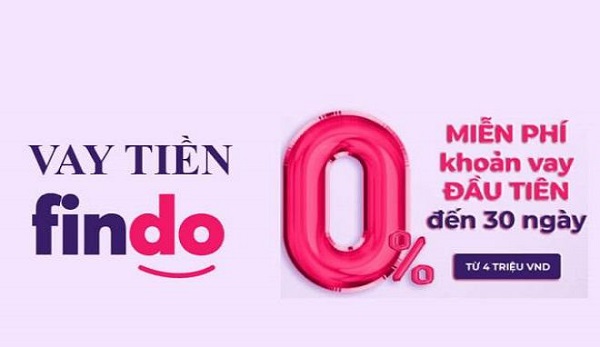 Nhược điểm vay tiền online Findo.