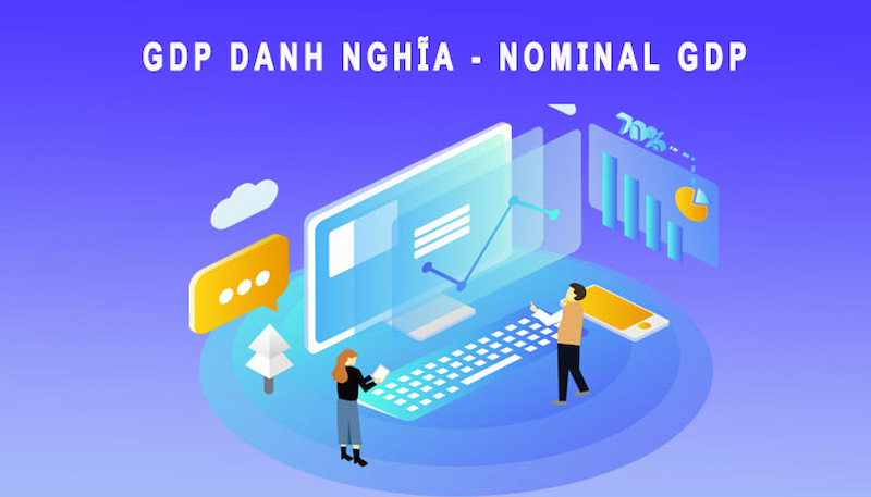 Ví dụ chi tiết về Nominal GDP