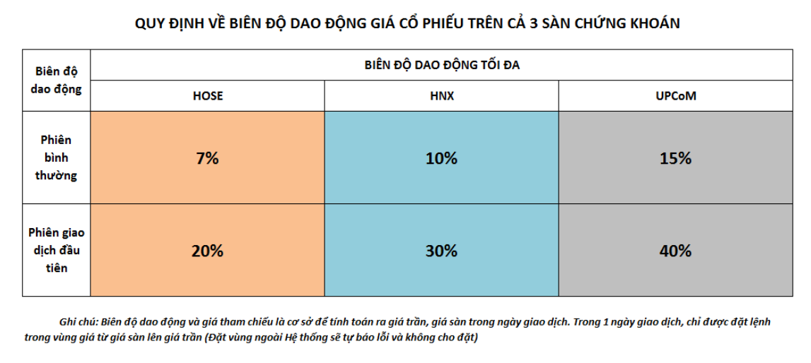 Tổng quan về các loại thẻ Sacombank