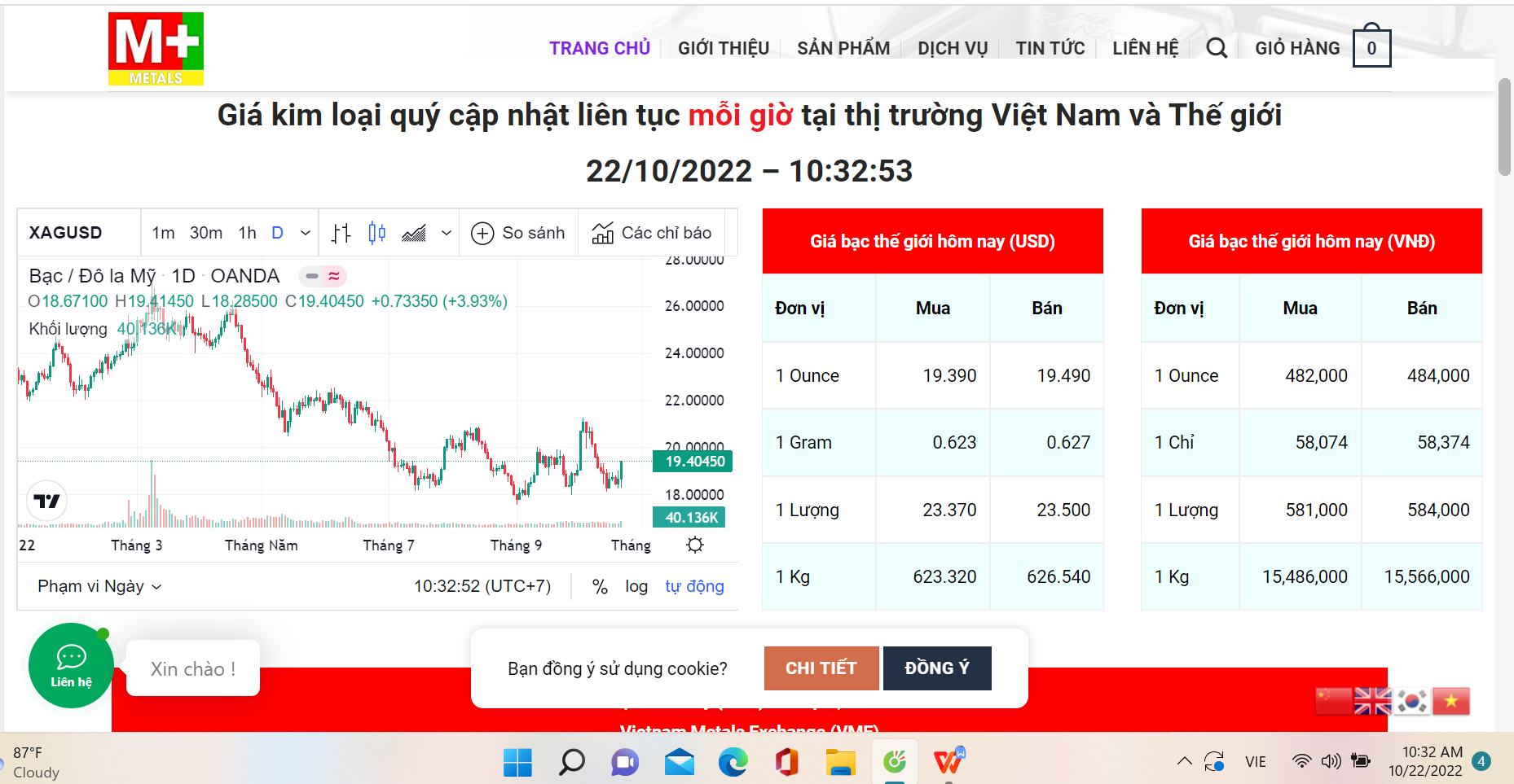 Điều kiện mở thẻ tín dụng VIB Online Plus.