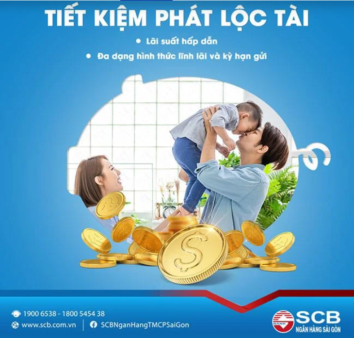 Biểu đồ lãi suất tiền gửi SCB