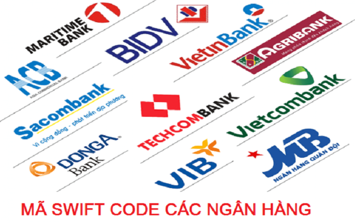 Mã ngân hàng là mã định dạng nhận biết Vietcombank với ngân hàng khác