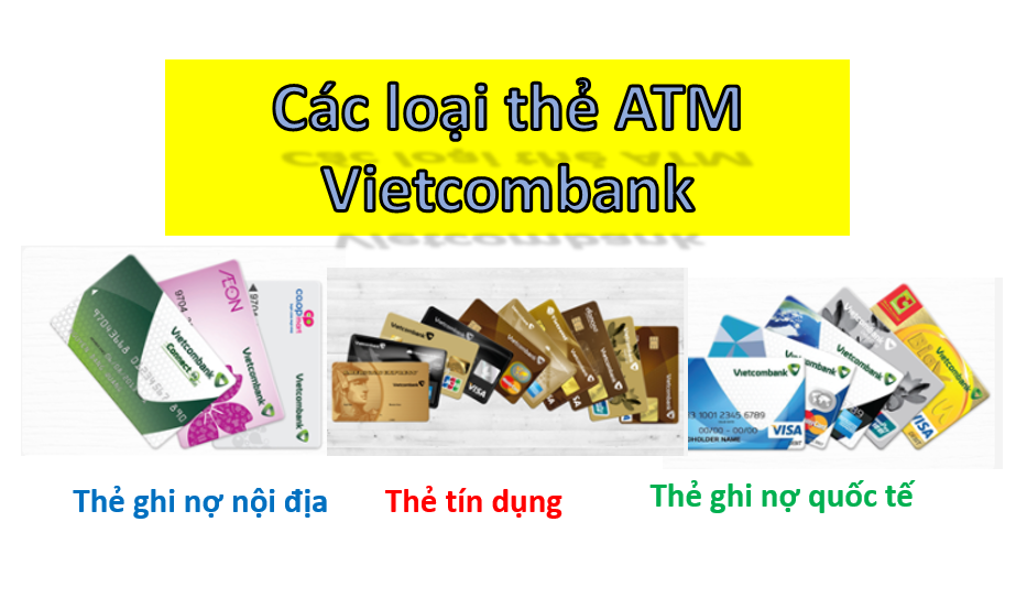 Cân nhắc khi làm thẻ tín dụng quốc tế