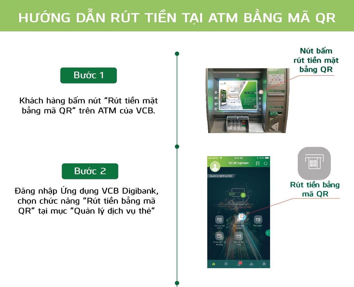 Hướng dẫn quét mã QR để rút tiền Vietcombank