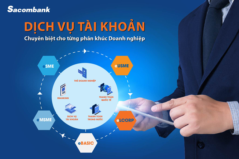 Các dịch vụ của ngân hàng Sacombank