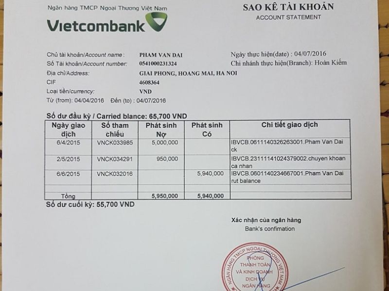 Mô tả chi tiết các giao dịch trong tài khoản Vietcombank